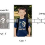 پایان جهان چگونه رقم می‌خورد؟